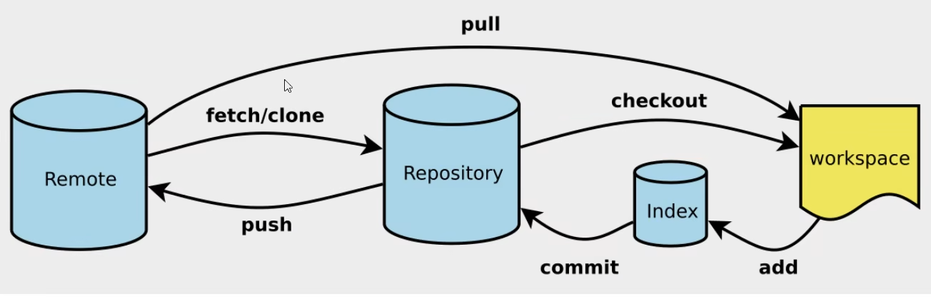 image-20250421154604811.png